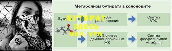 PSILOCYBIN Остров